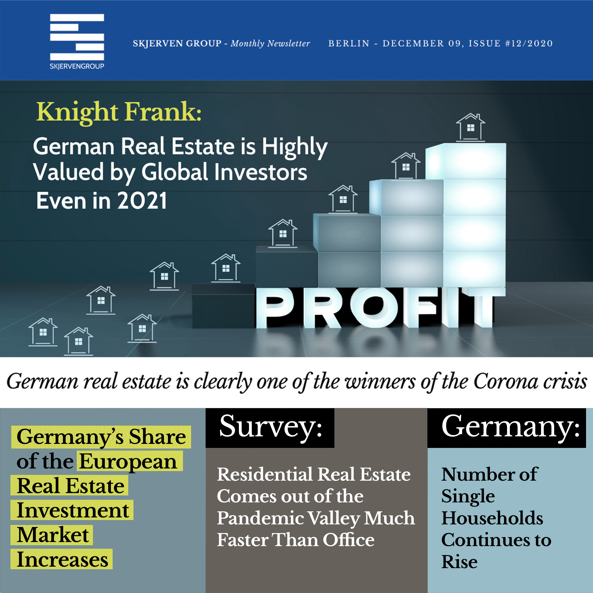 German Real Estate is Highly Valued by Global Investors Even in 2021